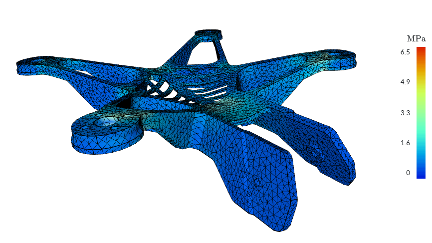 Finite Element Analysis of the frame